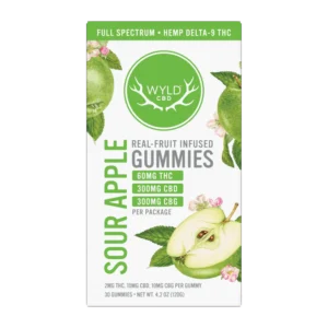 Low-Dose Sour Apple CBD:CBG:THC | Active